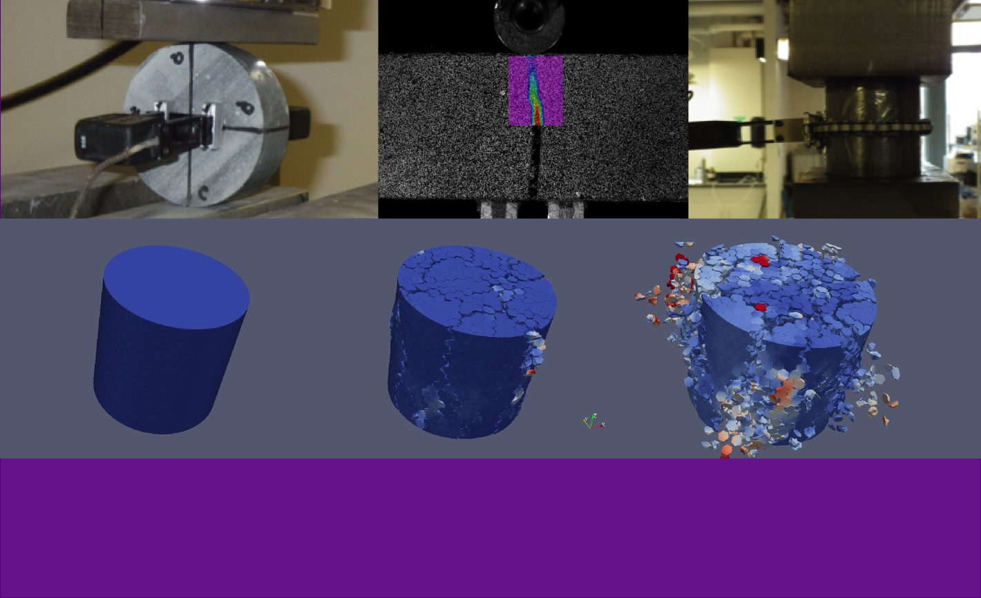 EXPERIMENTS AND LDPM SIMULATION